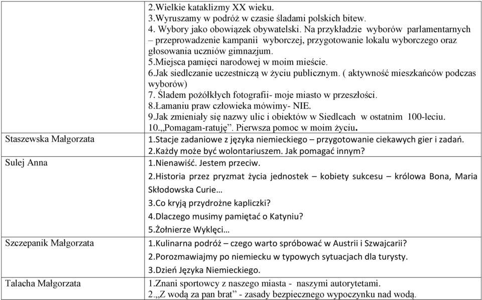 Jak siedlczanie uczestniczą w życiu publicznym. ( aktywność mieszkańców podczas wyborów) 7. Śladem pożółkłych fotografii- moje miasto w przeszłości. 8.Łamaniu praw człowieka mówimy- NIE. 9.