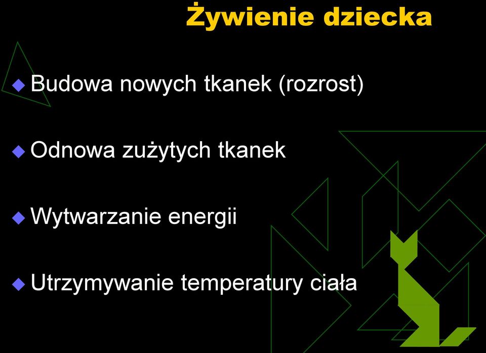 zużytych tkanek Wytwarzanie