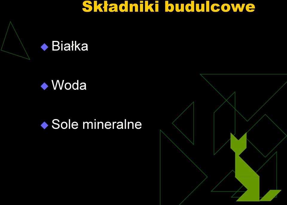 Białka Woda