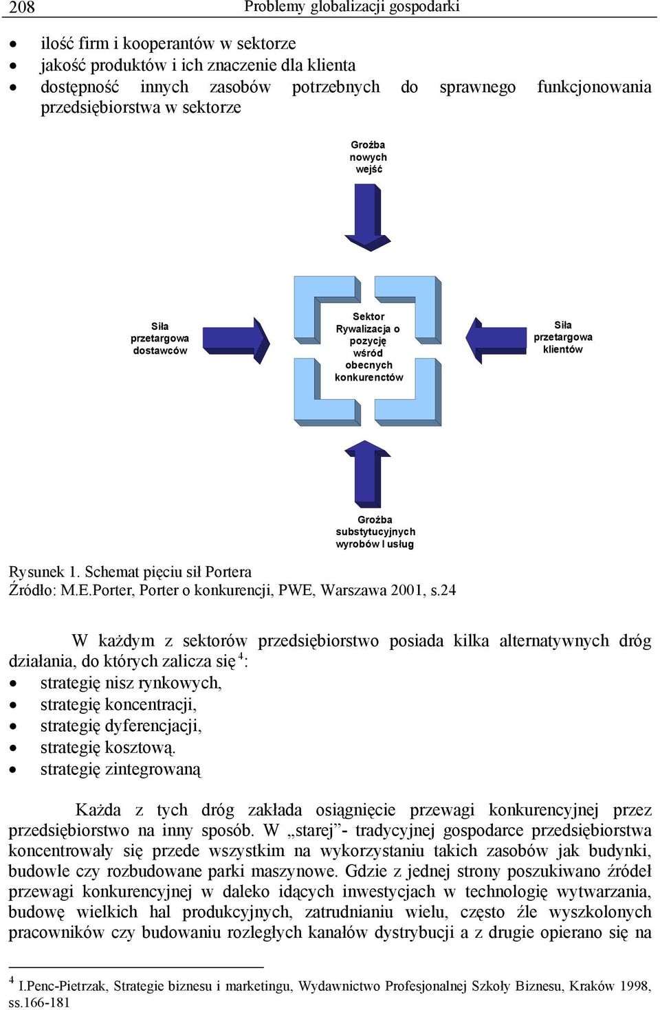 Rysunek 1. Schemat pięciu sił Portera Źródło: M.E.Porter, Porter o konkurencji, PWE, Warszawa 2001, s.