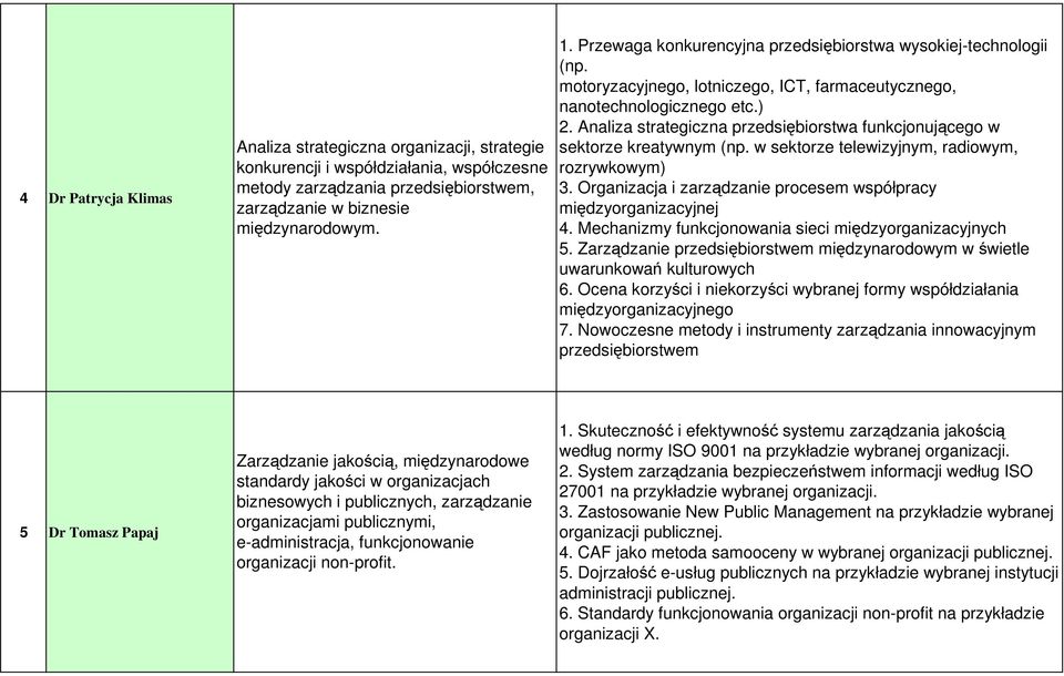 Analiza strategiczna przedsiębiorstwa funkcjonującego w sektorze kreatywnym (np. w sektorze telewizyjnym, radiowym, rozrywkowym) 3.