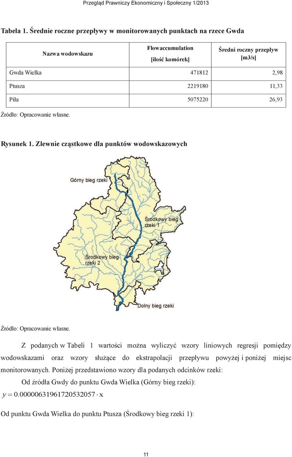2219180 11,33 Piła 5075220 26,93 Źródło: Opracowanie własne. Rysunek 1. Zlewnie cząstkowe dla punktów wodowskazowych Źródło: Opracowanie własne.