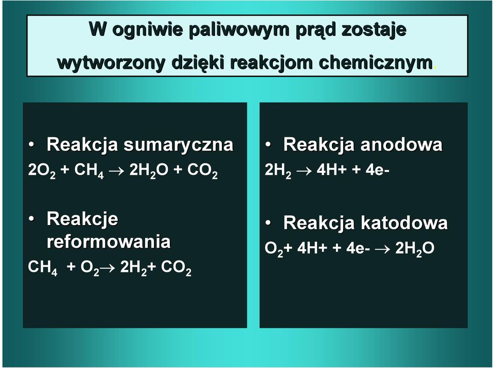Reakcja sumaryczna 2O 2 + CH 4 2H 2 O + CO 2 Reakcje