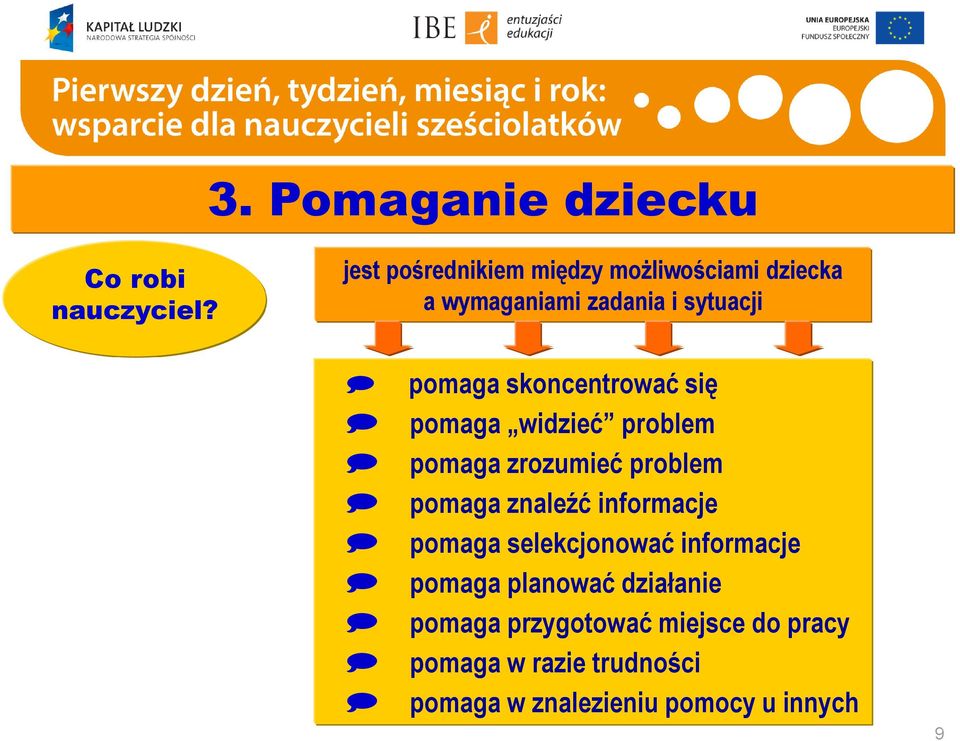 skoncentrować się pomaga widzieć problem pomaga zrozumieć problem pomaga znaleźć informacje