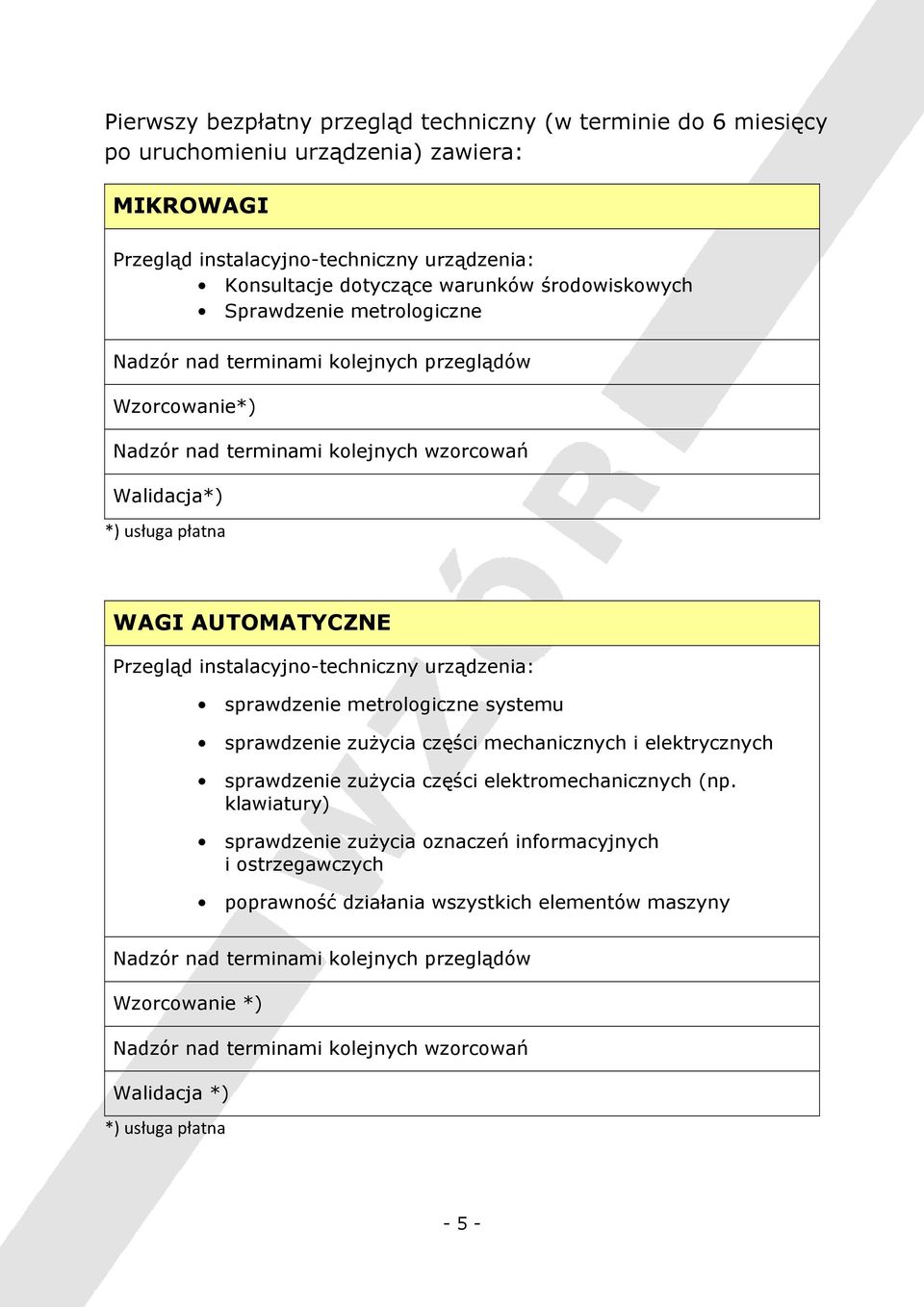 instalacyjno-techniczny urządzenia: sprawdzenie metrologiczne systemu sprawdzenie zużycia części mechanicznych i elektrycznych sprawdzenie zużycia części elektromechanicznych (np.