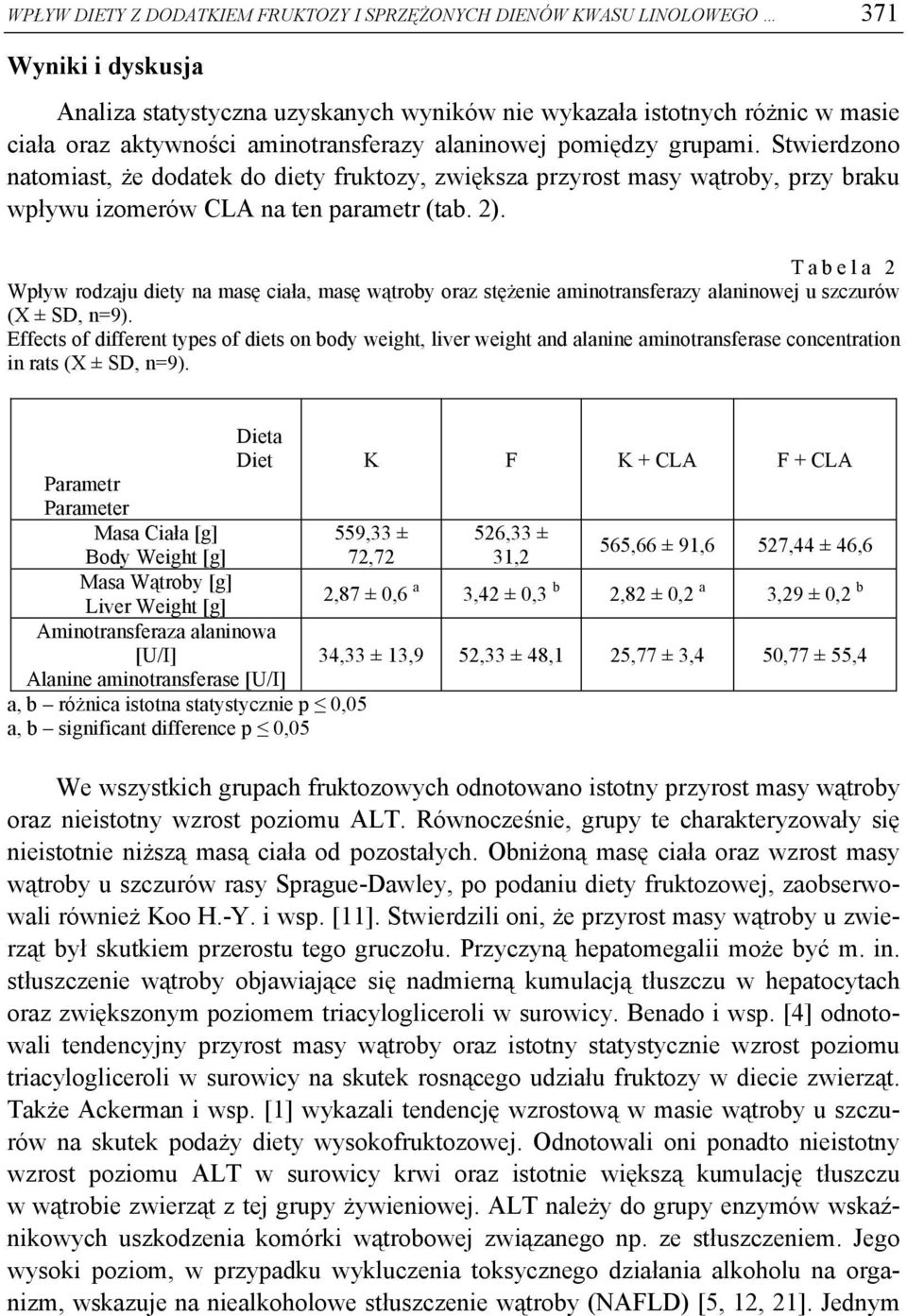 Tabela 2 Wpływ rodzaju diety na masę ciała, masę wątroby oraz stężenie aminotransferazy alaninowej u szczurów (X ± SD, n=9).