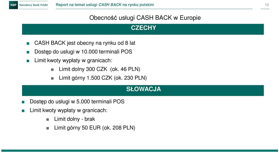 000 terminali POS Limit kwoty wypłaty w granicach: Limit dolny 300 CZK (ok. 46 PLN) Limit górny 1.