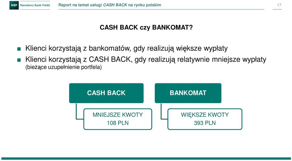 korzystają z CASH BACK, gdy realizują relatywnie mniejsze wypłaty (bieżące