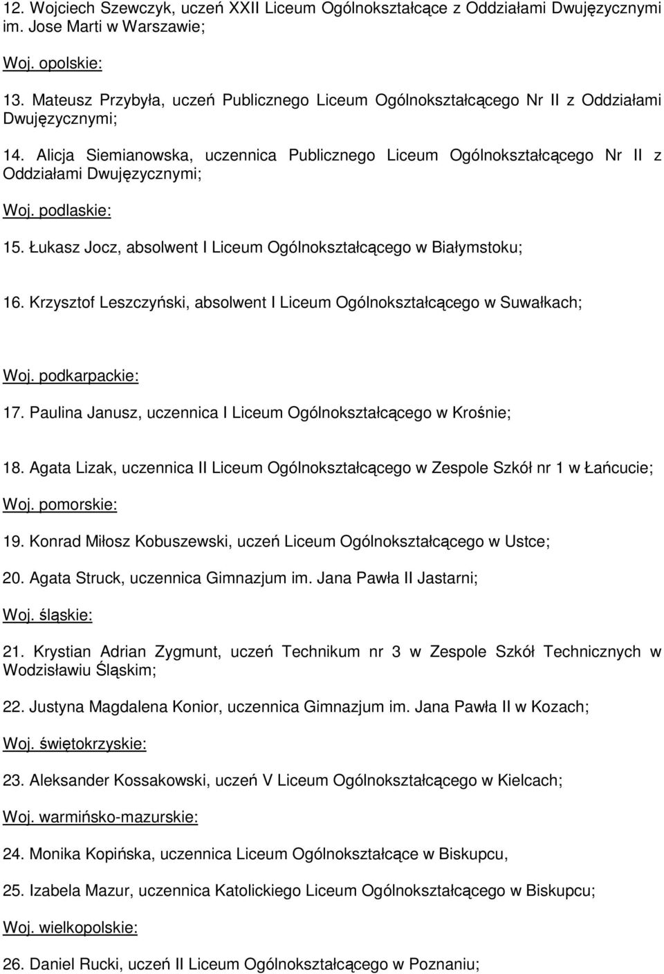 Alicja Siemianowska, uczennica Publicznego Liceum Ogólnokształcącego Nr II z Oddziałami Dwujęzycznymi; Woj. podlaskie: 15. Łukasz Jocz, absolwent I Liceum Ogólnokształcącego w Białymstoku; 16.