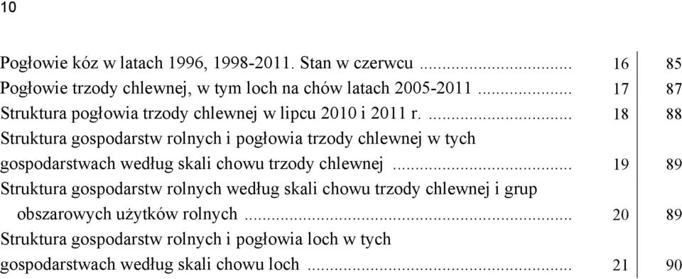 ... 18 88 Struktura gospodarstw rolnych i pogłowia trzody chlewnej w tych gospodarstwach według skali chowu trzody chlewnej.
