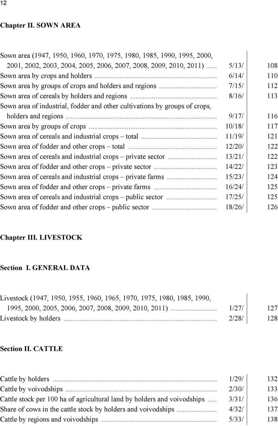 .. 8/16/ 113 Sown area of industrial, fodder and other cultivations by groups of crops, holders and regions... 9/17/ 116 Sown area by groups of crops.
