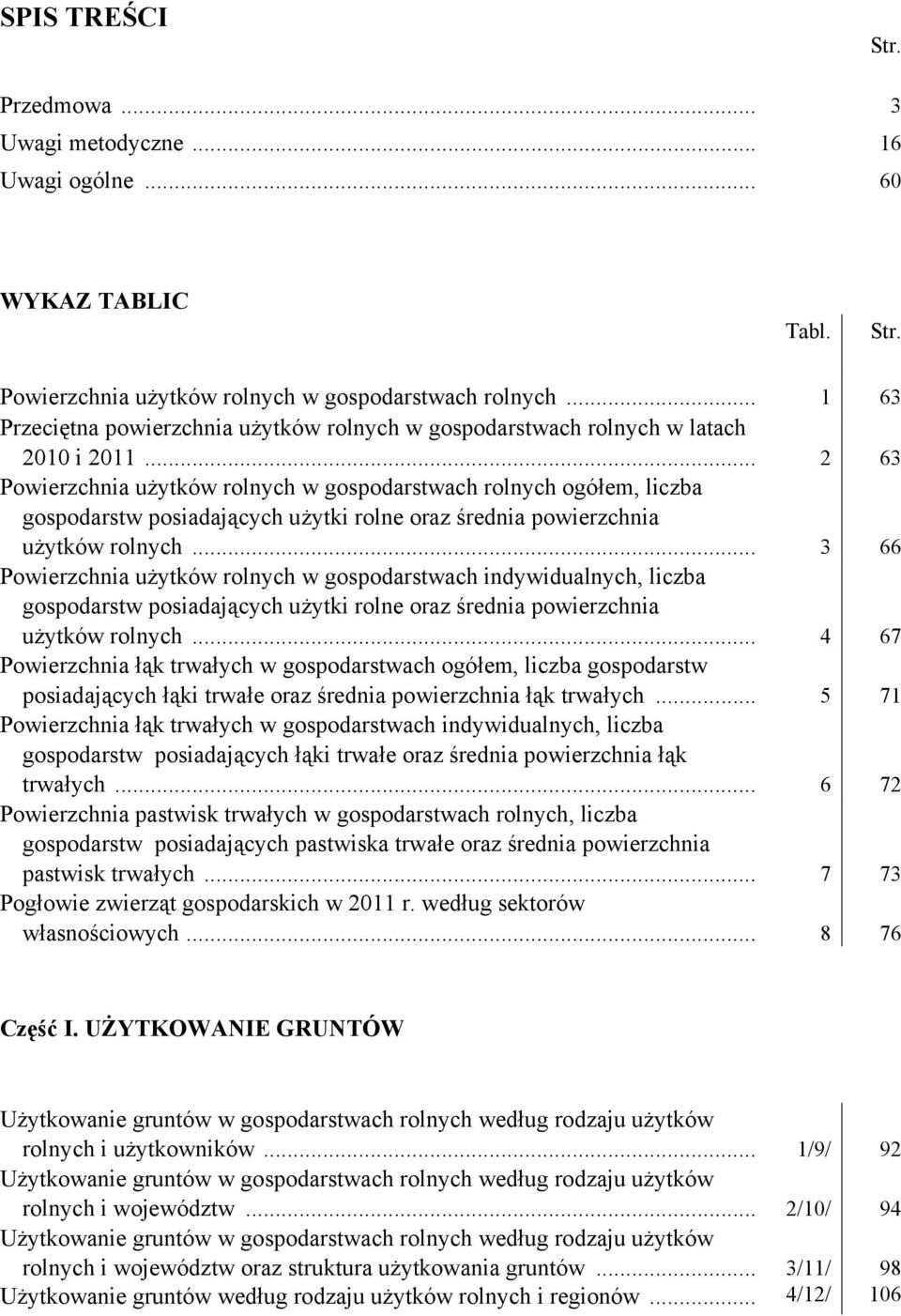 .. 2 63 Powierzchnia użytków rolnych w gospodarstwach rolnych ogółem, liczba gospodarstw posiadających użytki rolne oraz średnia powierzchnia użytków rolnych.