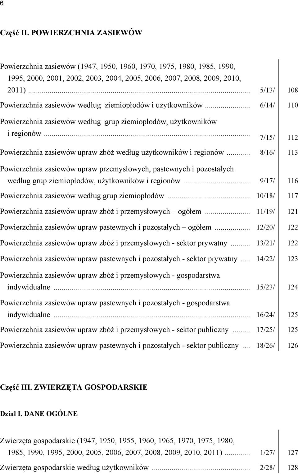 .. 7/15/ 112 Powierzchnia zasiewów upraw zbóż według użytkowników i regionów.