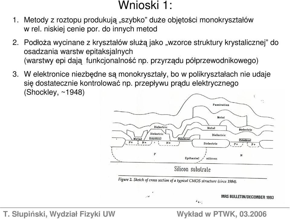 Podłoża wycinane z kryształów służą jako wzorce struktury krystalicznej do osadzania warstw epitaksjalnych