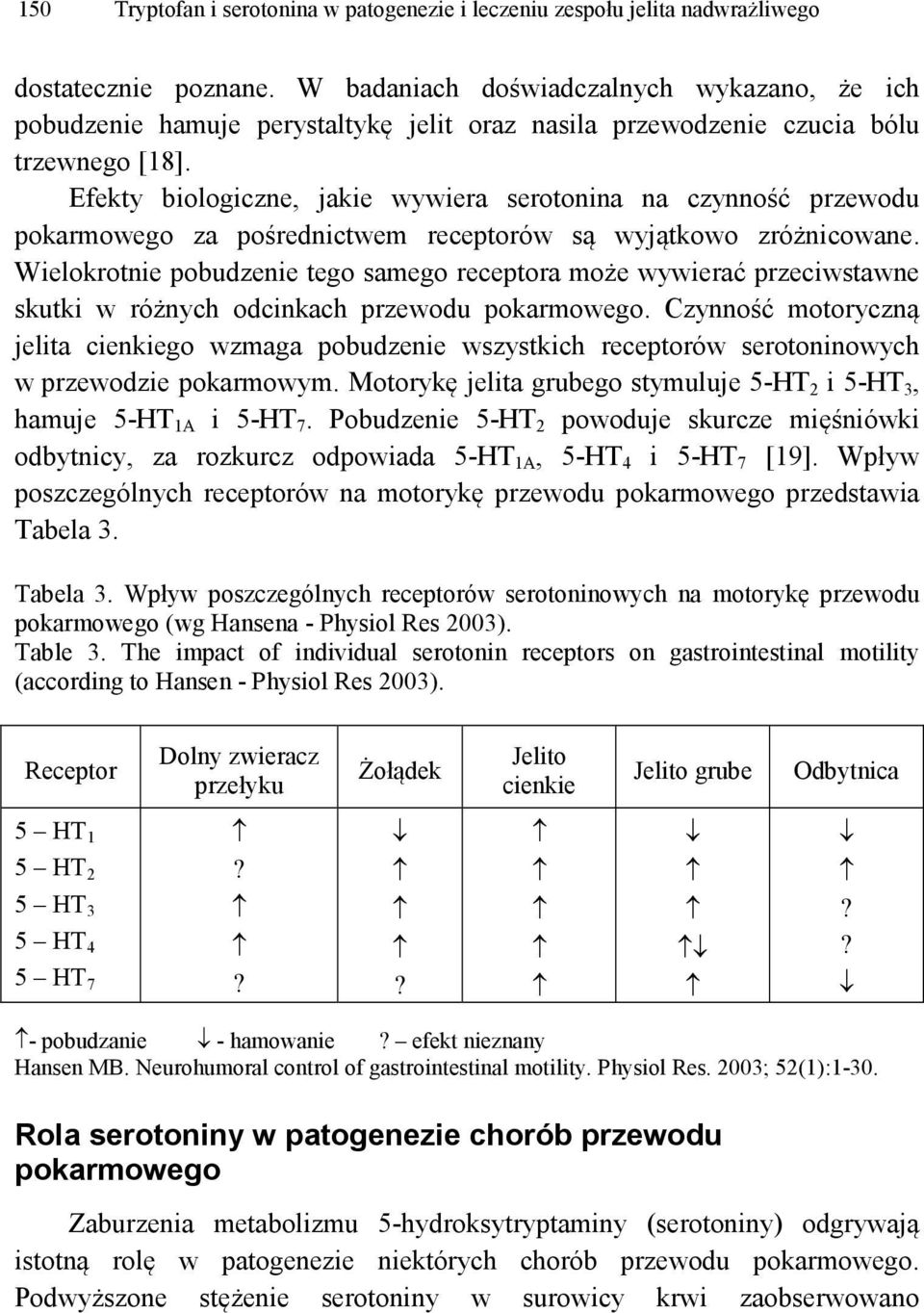 Efekty biologiczne, jakie wywiera serotonina na czynność przewodu pokarmowego za pośrednictwem receptorów są wyjątkowo zróżnicowane.