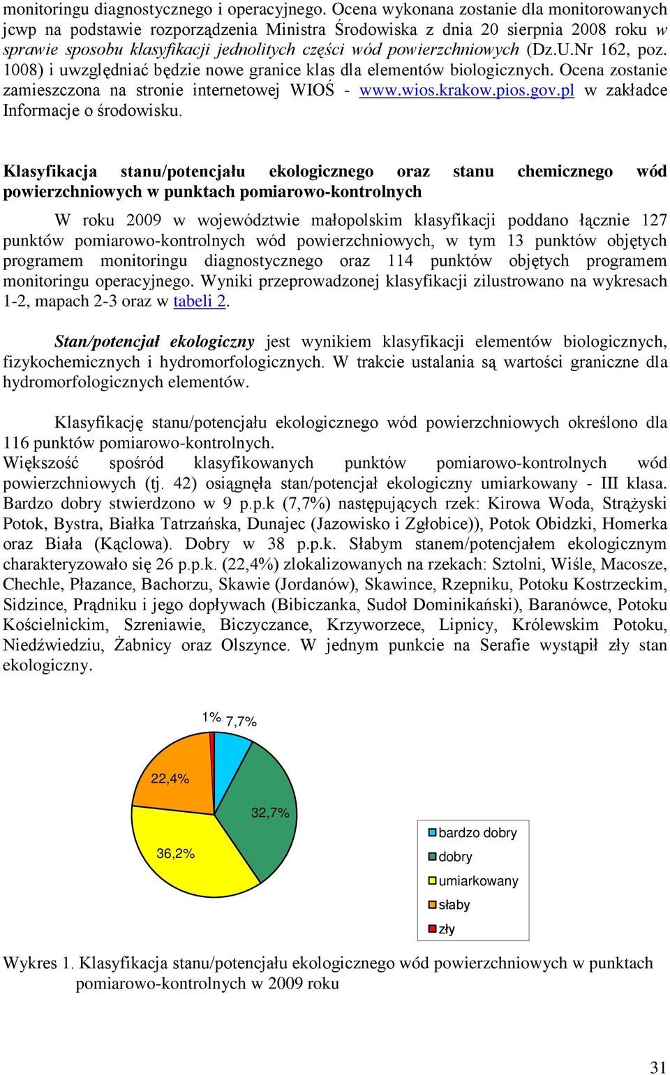 U.Nr 162, poz. 1008) i uwzględniać będzie nowe granice klas dla elementów biologicznych. Ocena zostanie zamieszczona na stronie internetowej WIOŚ - www.wios.krakow.pios.gov.