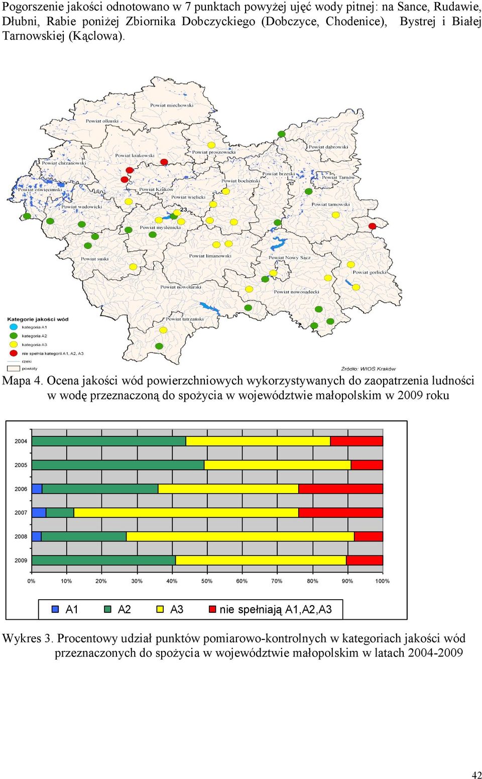Ocena jakości wód powierzchniowych wykorzystywanych do zaopatrzenia ludności w wodę przeznaczoną do spożycia w województwie małopolskim w 2009 roku 2004