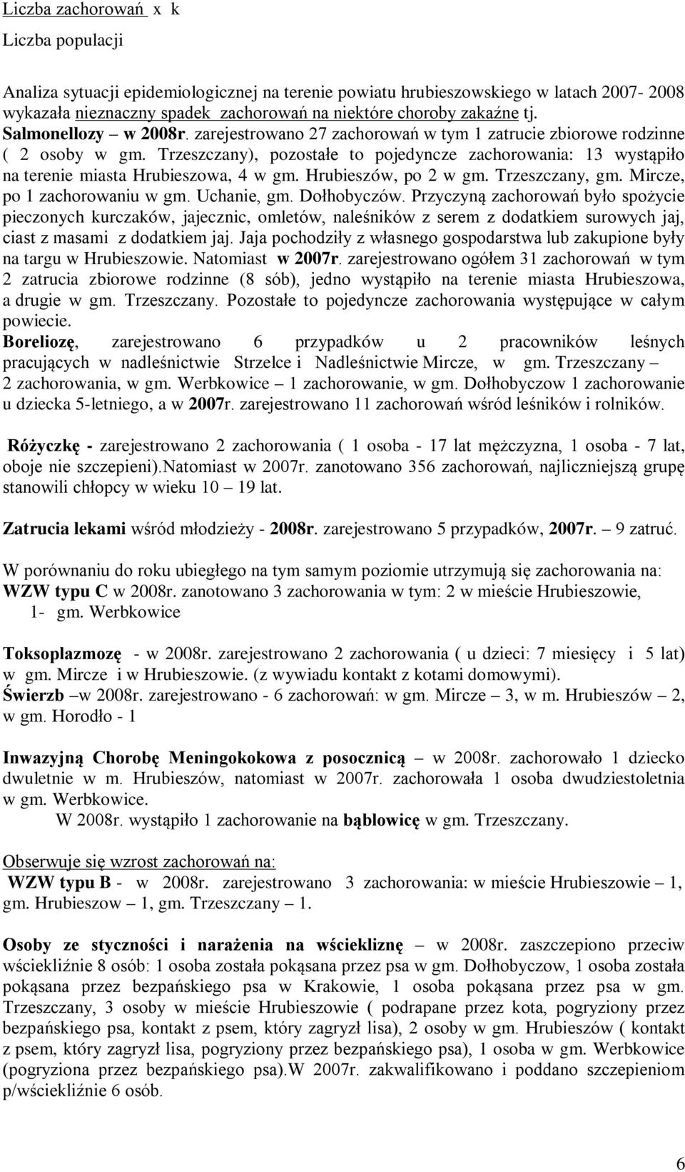 Trzeszczany), pozostałe to pojedyncze zachorowania: 13 wystąpiło na terenie miasta Hrubieszowa, 4 w gm. Hrubieszów, po 2 w gm. Trzeszczany, gm. Mircze, po 1 zachorowaniu w gm. Uchanie, gm.
