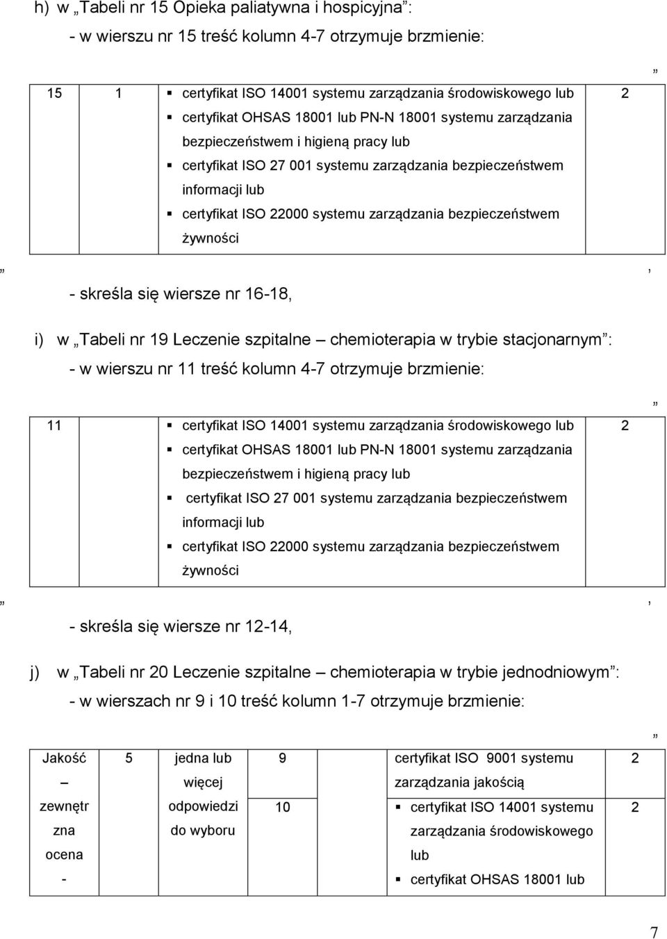 16-18, i) w Tabeli nr 19 Leczenie szpitalne chemioterapia w trybie stacjonarnym : - w wierszu nr 11 treść kolumn 4-7 otrzymuje brzmienie: 11 certyfikat ISO 14001 systemu zarządzania środowiskowego