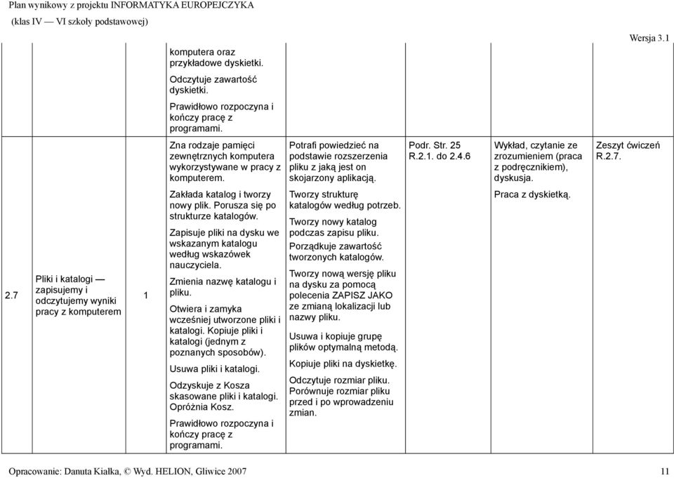 R.2.. do 2.4.6 R.2.7. 2.7 Pliki i katalogi zapisujemy i odczytujemy wyniki pracy z komputerem Zakłada katalog i tworzy nowy plik. Porusza się po strukturze katalogów.