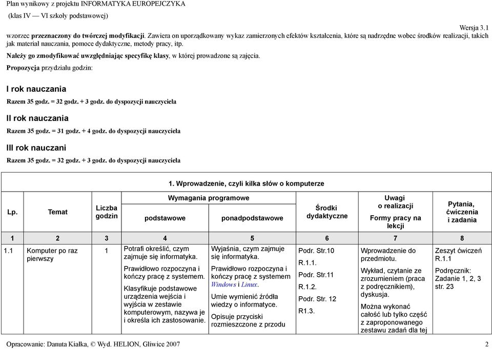 Należy go zmodyfikować uwzględniając specyfikę klasy, w której prowadzone są zajęcia. Propozycja przydziału godzin: I rok nauczania Razem 35 godz. = 32 godz. + 3 godz.