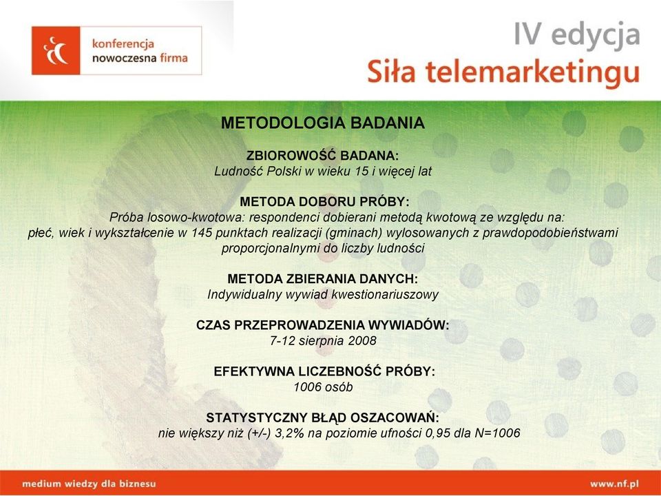 prawdopodobieństwami proporcjonalnymi do liczby ludności METODA ZBIERANIA DANYCH: Indywidualny wywiad kwestionariuszowy CZAS