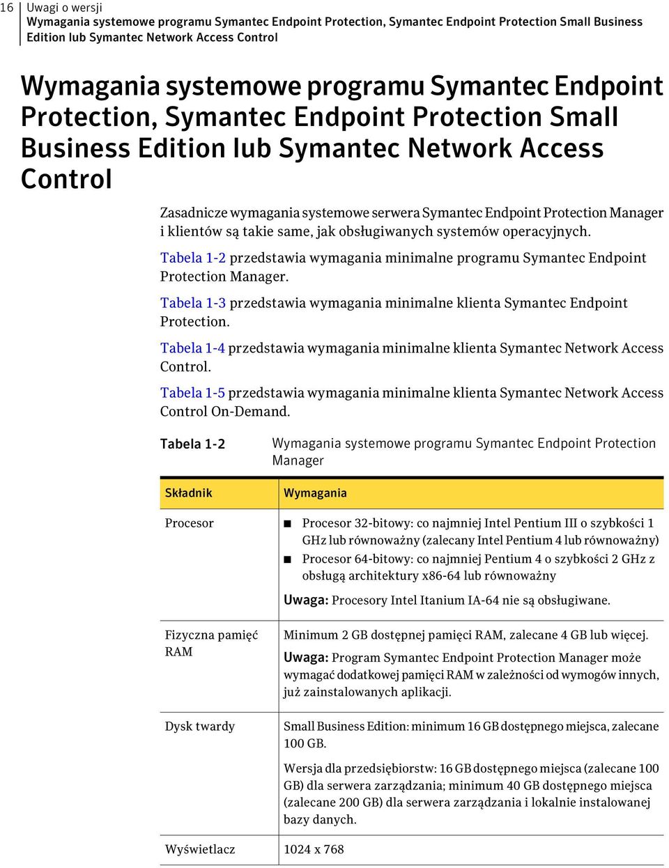 klientów są takie same, jak obsługiwanych systemów operacyjnych. Tabela 1-2 przedstawia wymagania minimalne programu Symantec Endpoint Protection Manager.