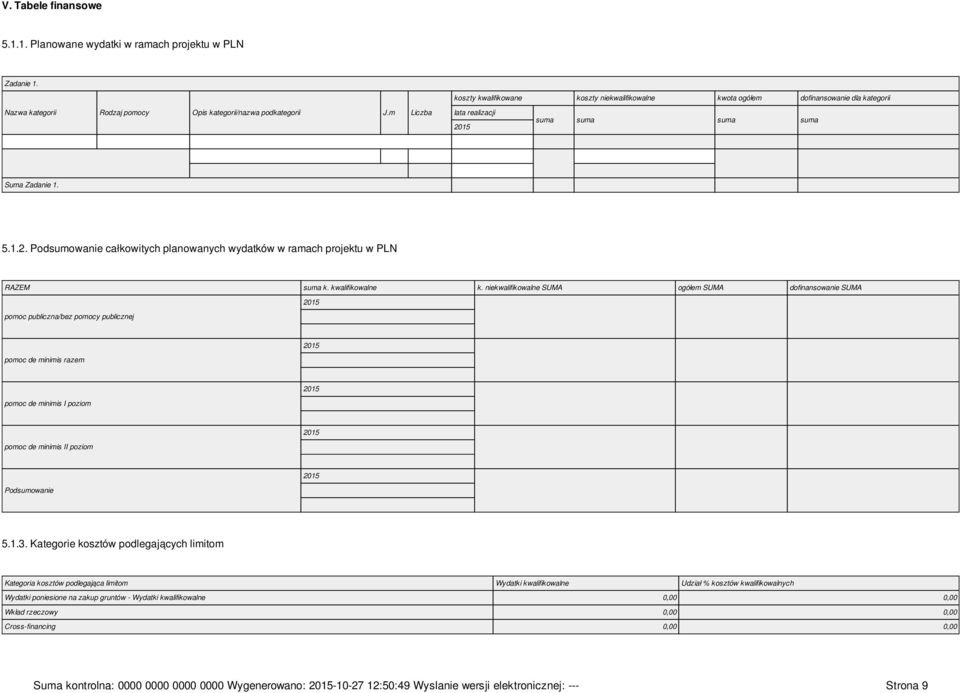 m Liczba lata realizacji suma suma suma suma Suma Zadanie 1. 5.1.2. Podsumowanie całkowitych planowanych wydatków w ramach projektu w PLN RAZEM suma k. kwalifikowalne k.