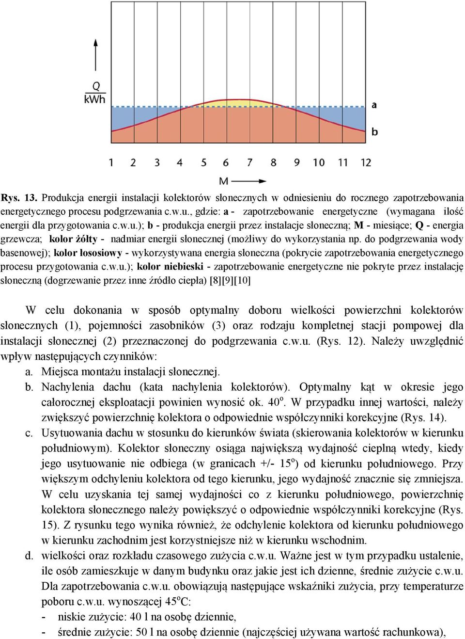 do podgrzewania wody basenowej); kolor łososiowy - wykorzystywana energia słoneczna (pokrycie zapotrzebowania energetycznego procesu 