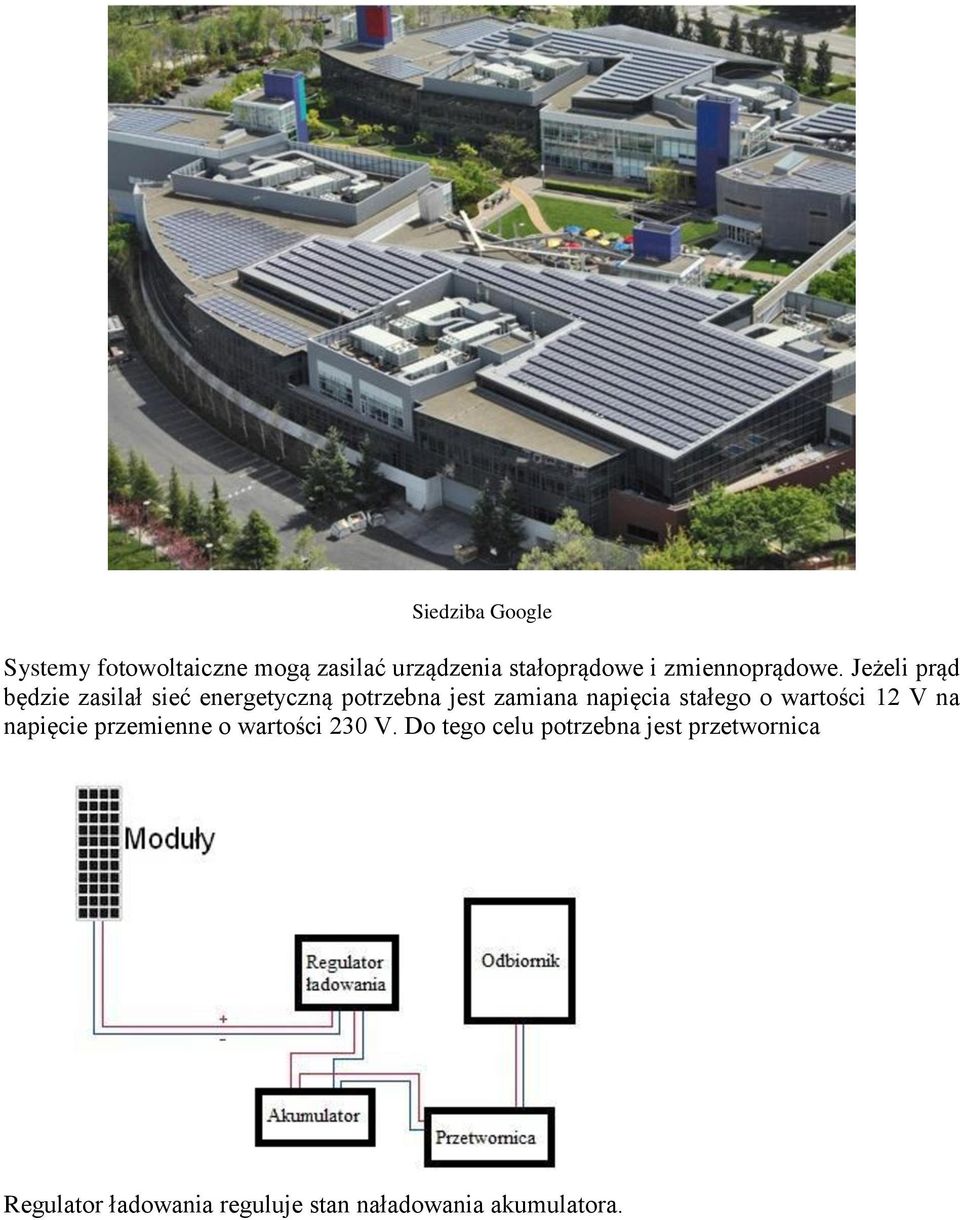 Jeżeli prąd będzie zasilał sieć energetyczną potrzebna jest zamiana napięcia