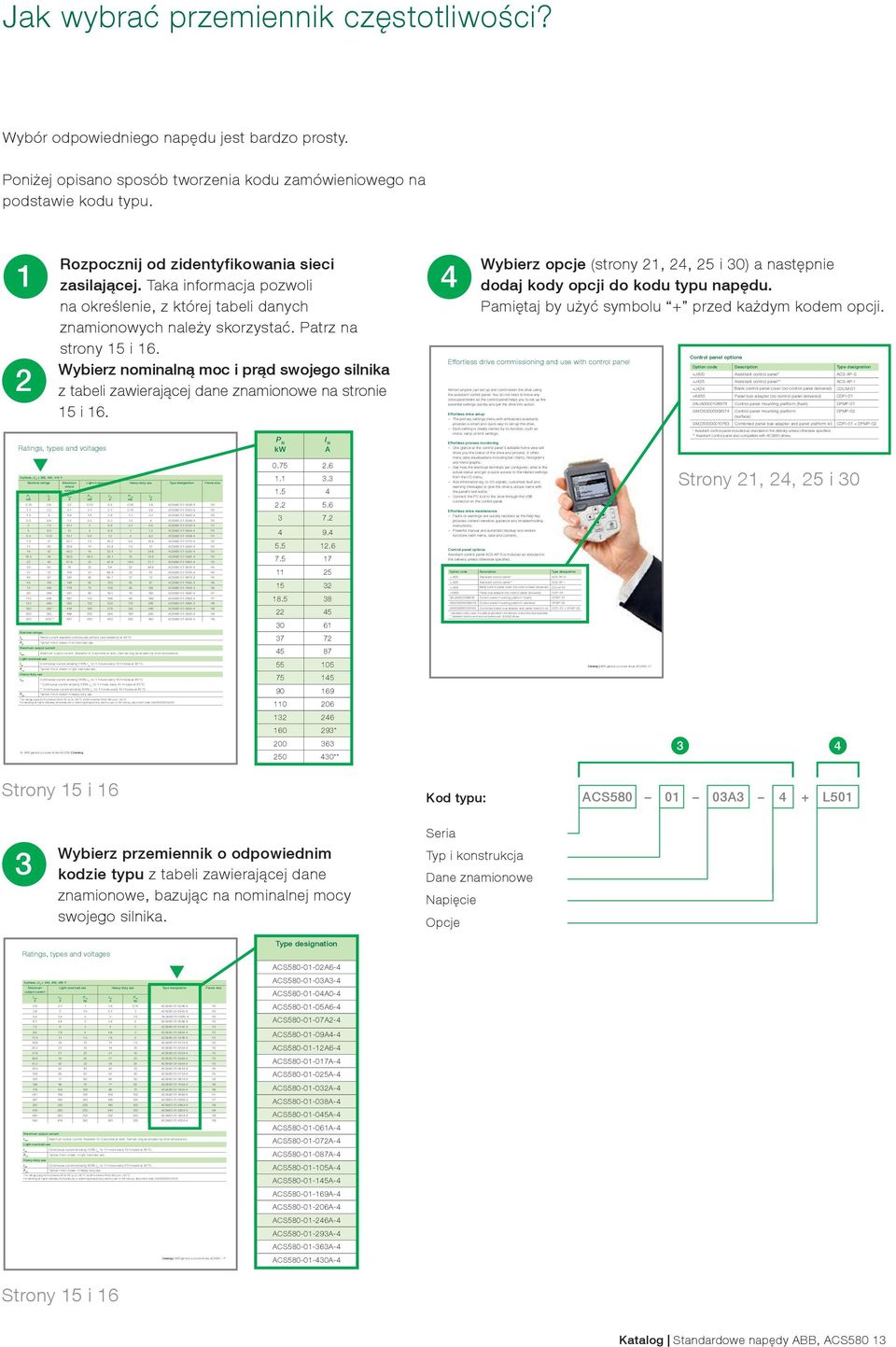 altitudes, temperatures or switching frequencies, see the user's HW manual, document code: 3AXD50000018826 Catalog ABB general purpose drives ACS580 17 * Assistant control panel included as standard