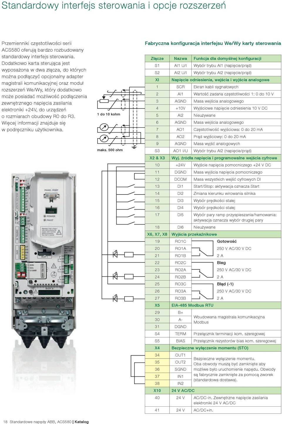podłączenia zewnętrznego napięcia zasilania elektroniki +24V, do urządzeń o rozmiarach obudowy R0 do R3. Więcej informacji znajduje się w podręczniku użytkownika. 1 do 10 kohm maks.