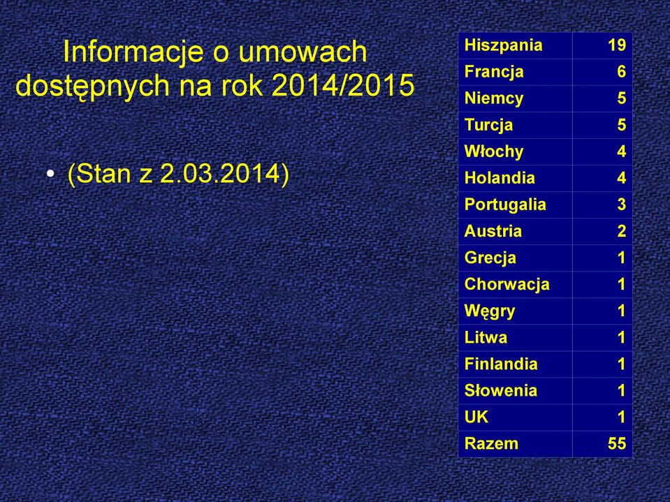 Włochy 4 Holandia 4 Portugalia 3 Austria 2 Grecja 1