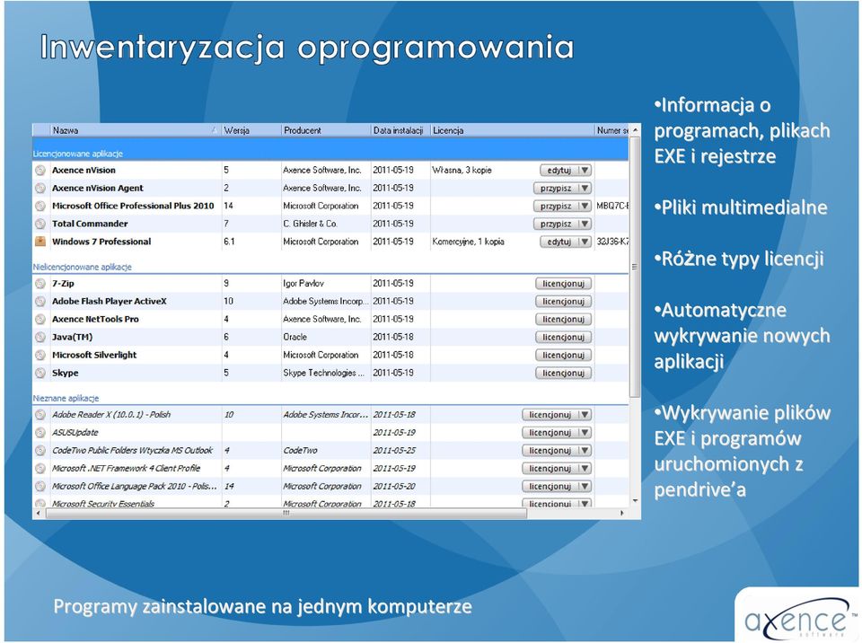 nowych aplikacji Wykrywanie plików EXE i programów