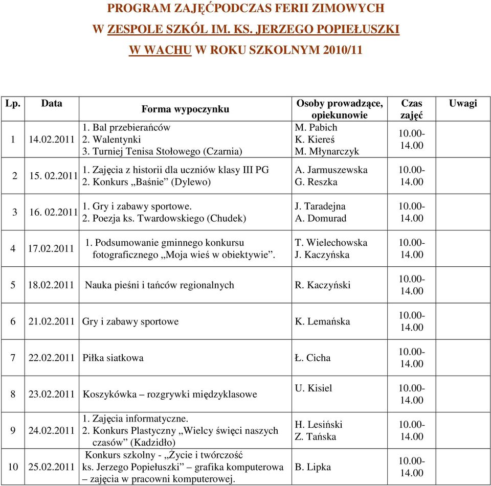 Konkurs Baśnie (Dylewo) A. Jarmuszewska G. Reszka 3 16. 02.2011 1. Gry i zabawy sportowe. 2. Poezja ks. Twardowskiego (Chudek) J. Taradejna A. Domurad 4 17.02.2011 1. Podsumowanie gminnego konkursu fotograficznego Moja wieś w obiektywie.