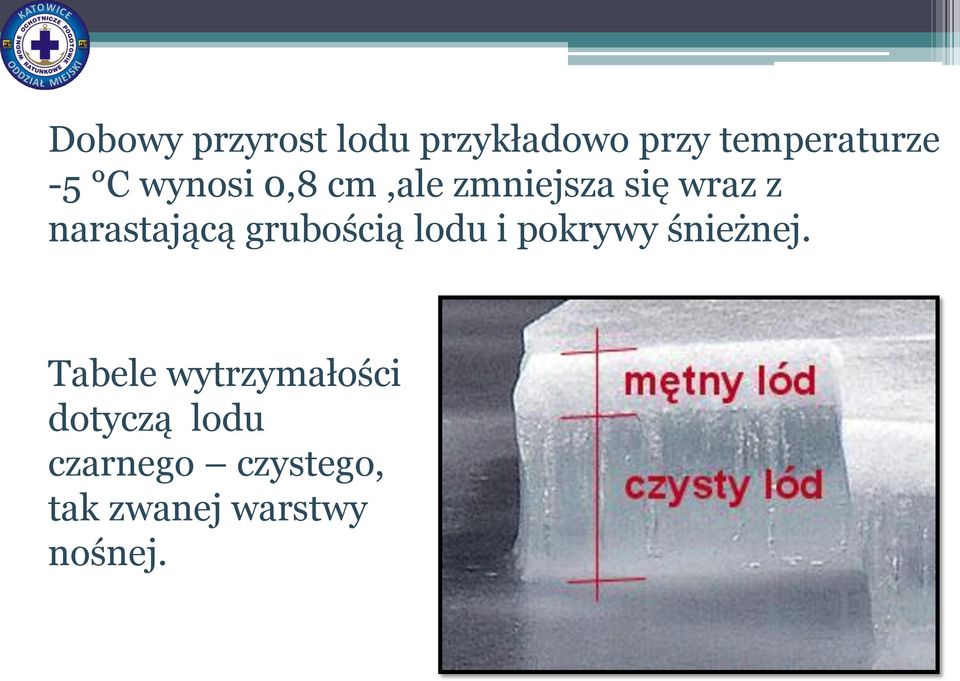 grubością lodu i pokrywy śnieżnej.