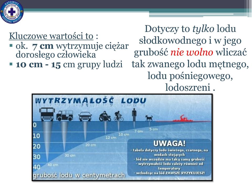 cm grupy ludzi Dotyczy to tylko lodu słodkowodnego i w