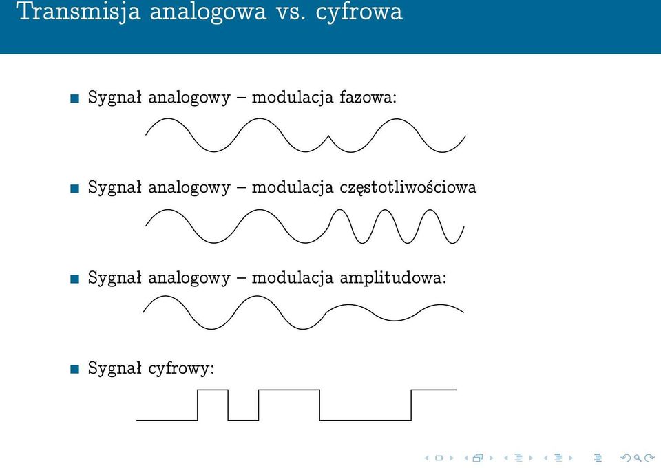 fazowa: Sygnał analogowy modulacja