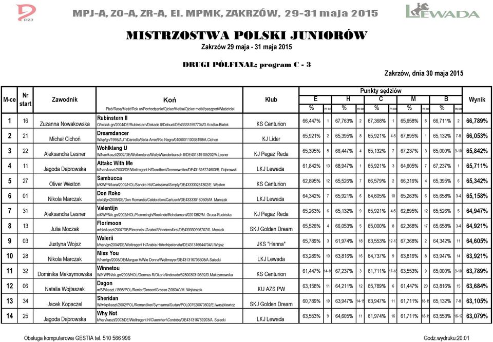 ur/pochodzenie/ojciec/matka\ojciec matki/paszport/właściciel % m-ce % m-ce % m-ce % m-ce % m-ce Rubinstern II O/old/sk.gn/2004/DE/Rubinstern/Dekade II\Debuet/DE433331597704/D.