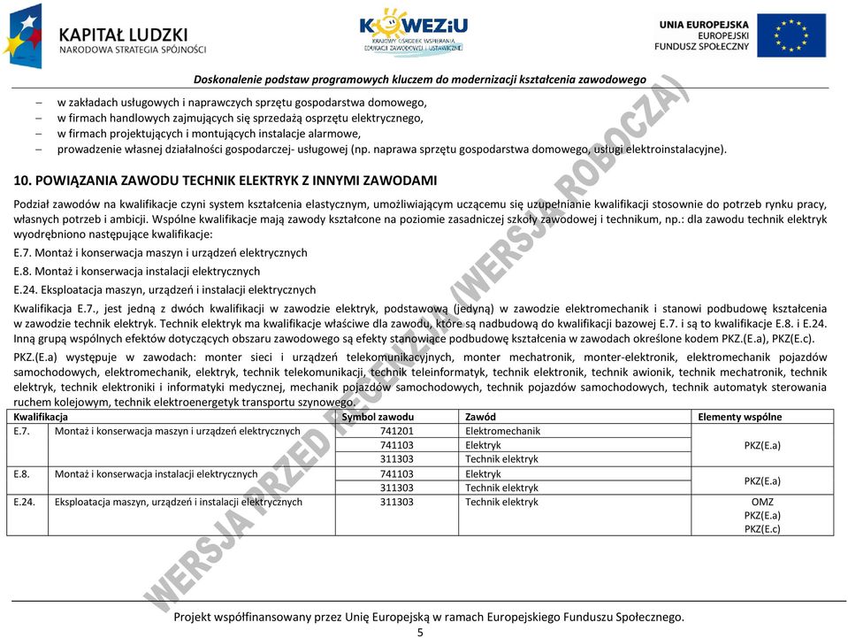 OWIĄZANIA ZAWODU TEHNIK ELEKTRYK Z INNYMI ZAWODAMI odział zawodów na kwalifikacje czyni system kształcenia elastycznym, umożliwiającym uczącemu się uzupełnianie kwalifikacji stosownie do potrzeb