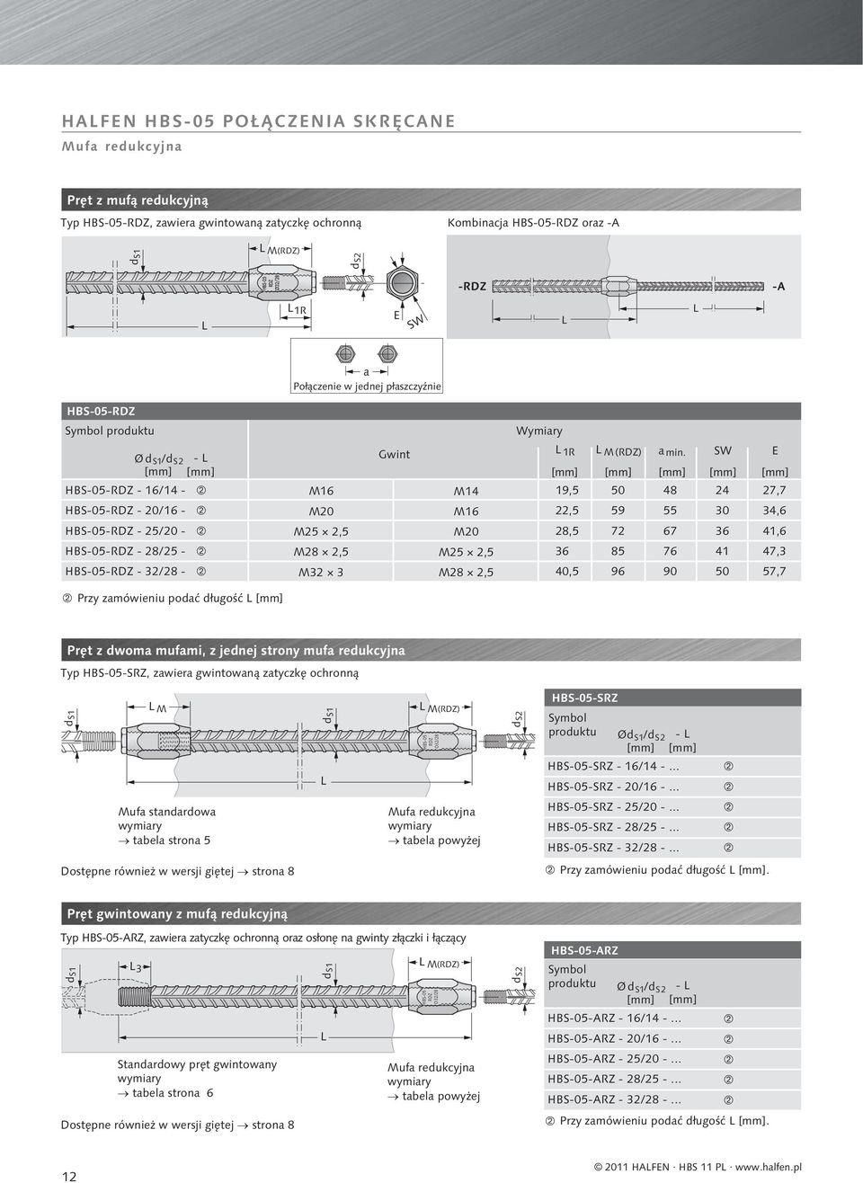 SW E 50 48 24 27,7 HBS-05-RDZ - /16 - M M16 22,5 59 55 0 4,6 HBS-05-RDZ - 25/ - M25 2,5 M 28,5 72 67 6 41,6 HBS-05-RDZ - 28/25 - M28 2,5 M25 2,5 6 85 76 41 47, HBS-05-RDZ - 2/28 - M2 M28 2,5 40,5 96