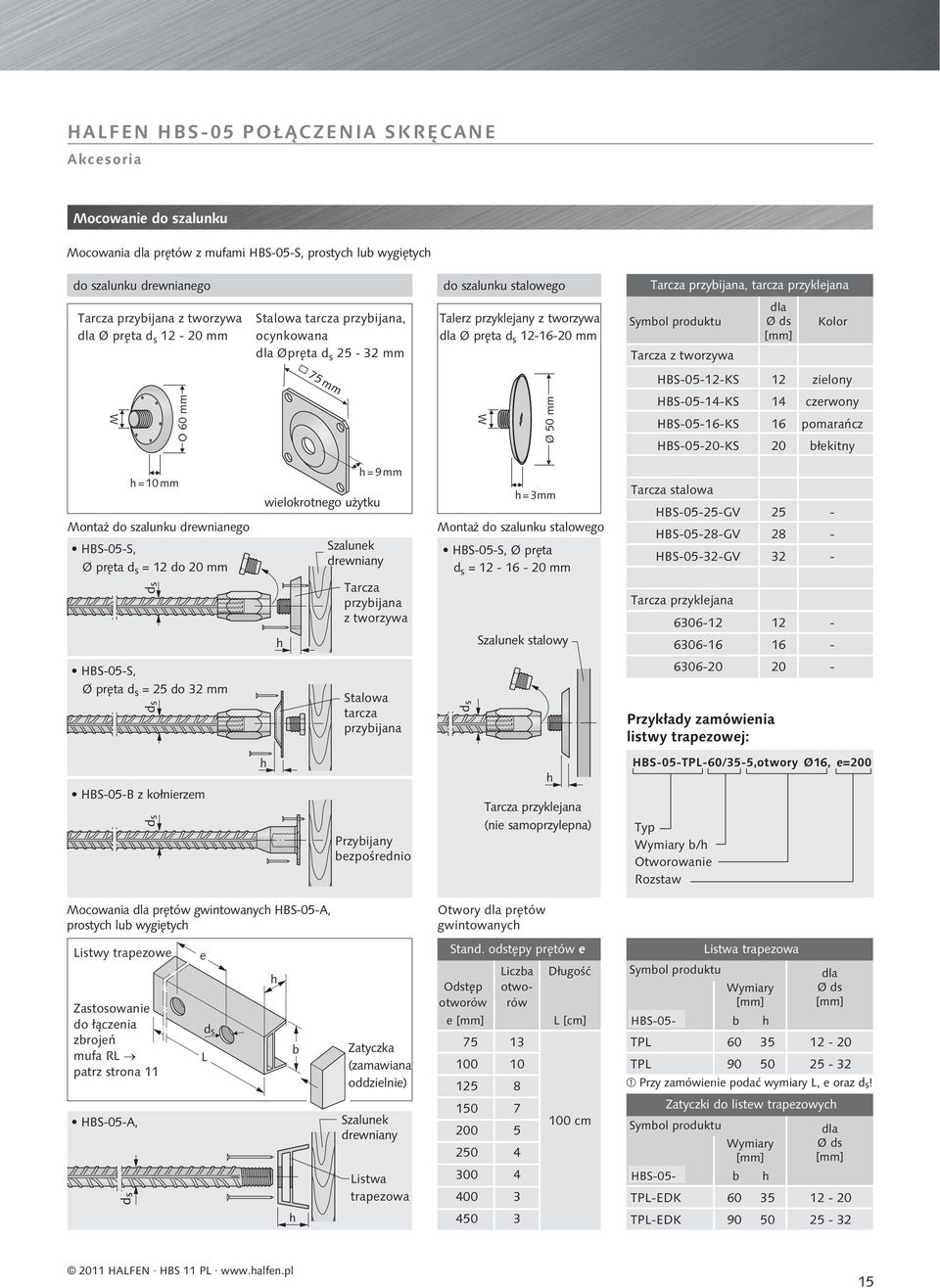 tworzwa dla Ø Kolor 75 mm HBS-05-12-KS 12 zielon M O60mm M Ø50mm HBS-05-14-KS 14 czerwon HBS-05-16-KS 16 pomarañcz HBS-05--KS b³ekitn h=10mm Monta do szalunku drewnianego HBS-05-S, Ø prêta d s = 12