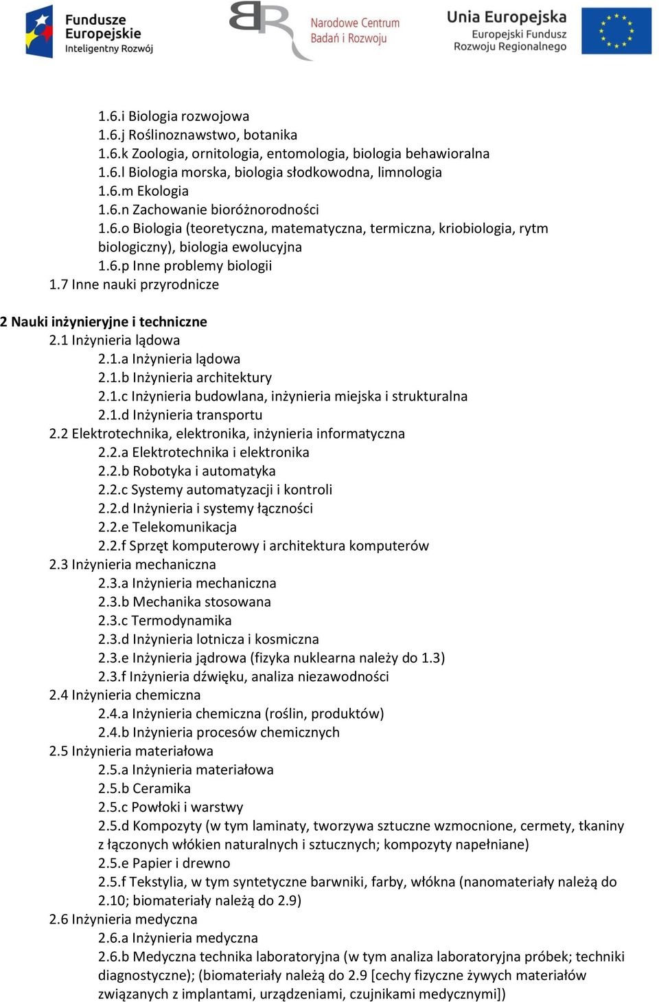 1 Inżynieria lądowa 2.1.a Inżynieria lądowa 2.1.b Inżynieria architektury 2.1.c Inżynieria budowlana, inżynieria miejska i strukturalna 2.1.d Inżynieria transportu 2.