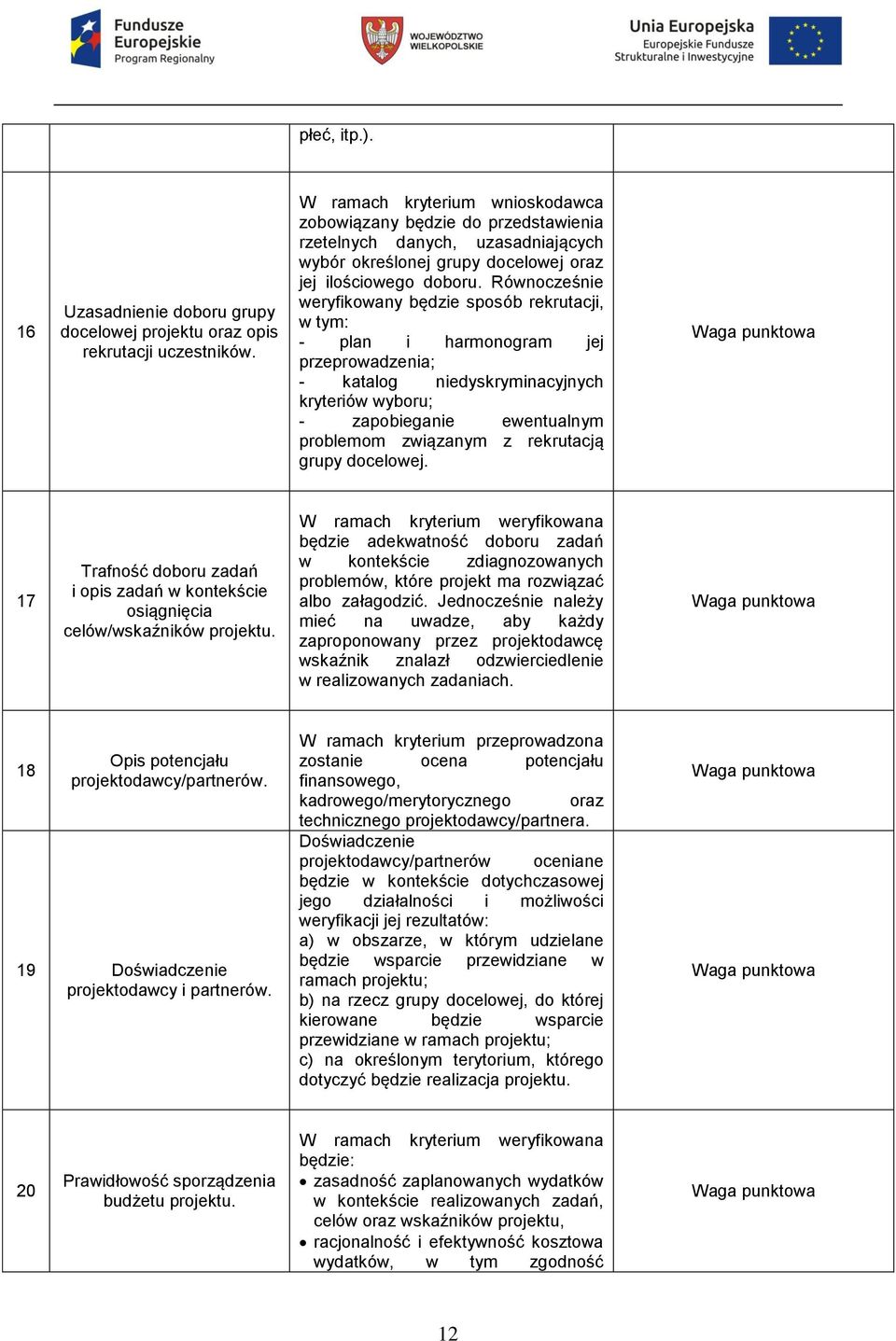 Równocześnie weryfikowany będzie sposób rekrutacji, w tym: - plan i harmonogram jej przeprowadzenia; - katalog niedyskryminacyjnych kryteriów wyboru; - zapobieganie ewentualnym problemom związanym z