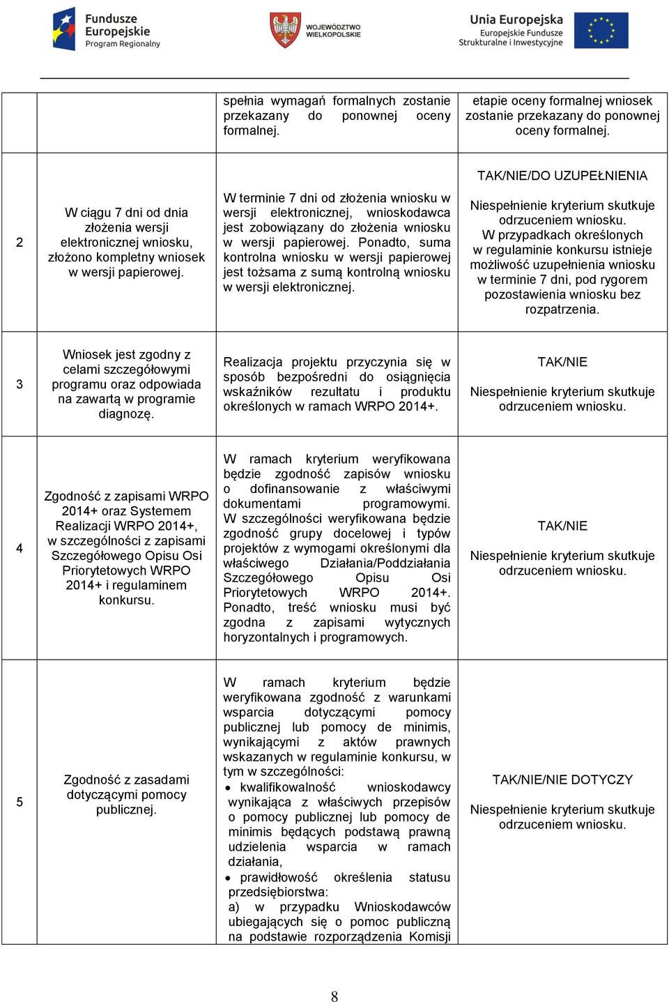 W terminie 7 dni od złożenia wniosku w wersji elektronicznej, wnioskodawca jest zobowiązany do złożenia wniosku w wersji papierowej.