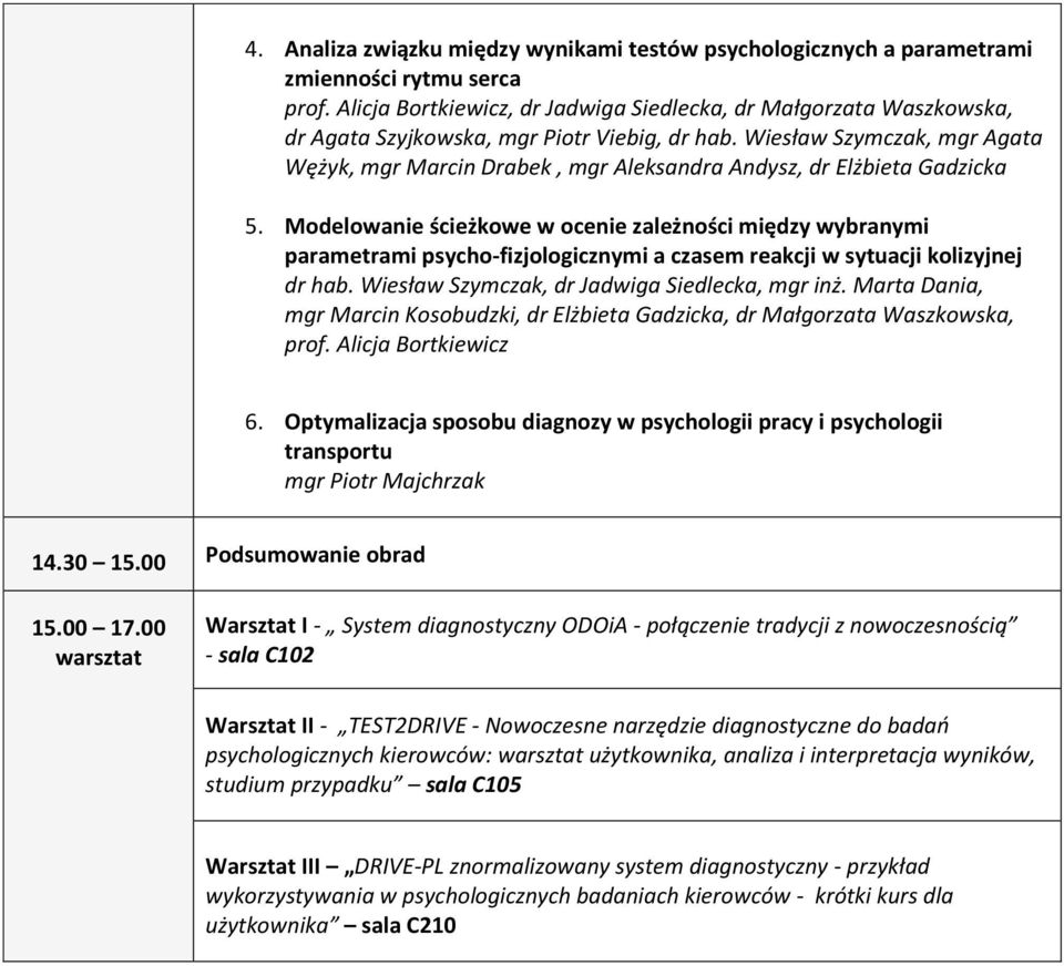Wiesław Szymczak, mgr Agata Wężyk, mgr Marcin Drabek, mgr Aleksandra Andysz, dr Elżbieta Gadzicka 5.