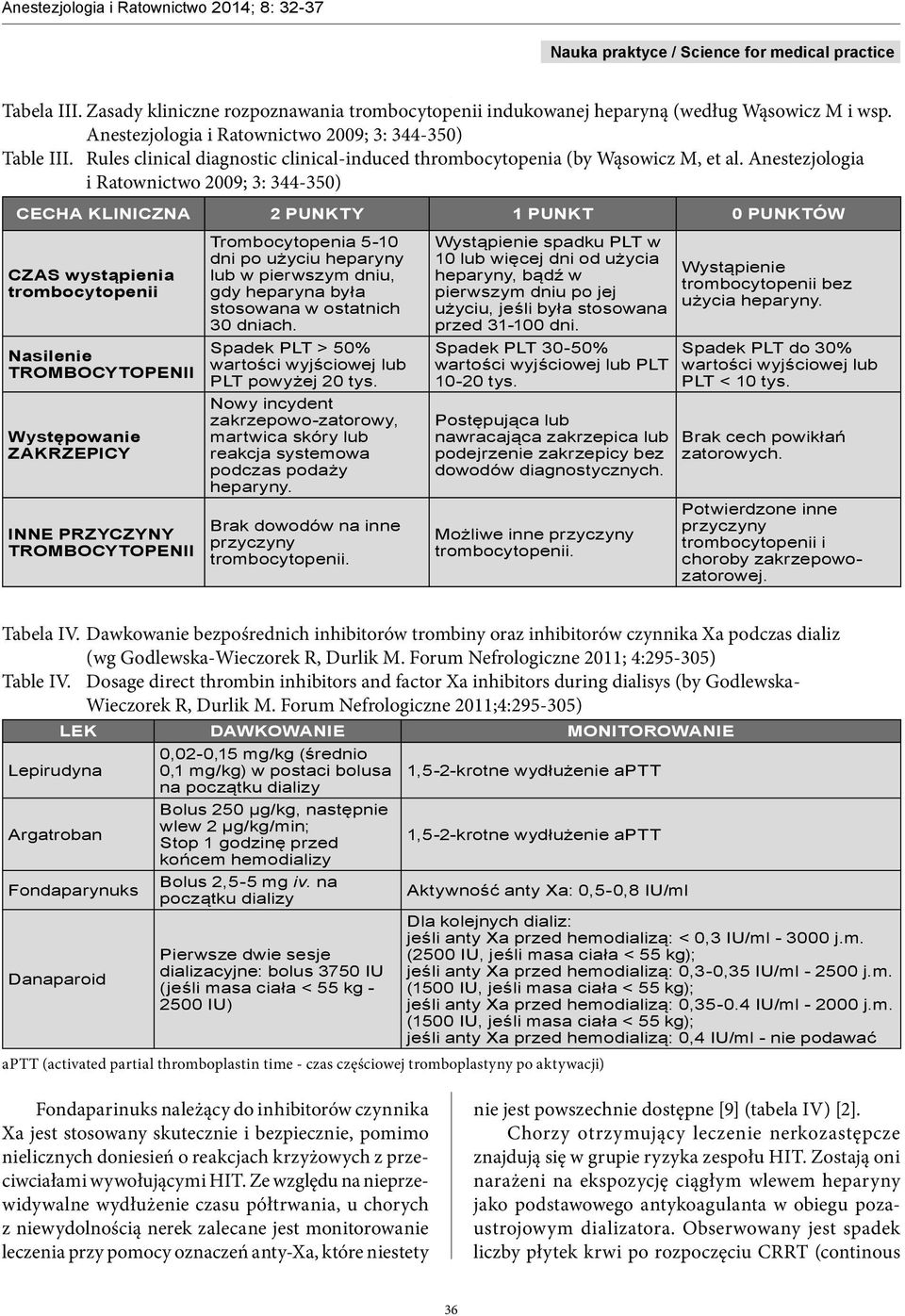 Anestezjologia i Ratownictwo 2009; 3: 344-350) CECHA KLINICZNA 2 PUNKTY 1 PUNKT 0 PUNKTÓW CZAS wystąpienia trombocytopenii Nasilenie TROMBOCYTOPENII Występowanie ZAKRZEPICY INNE PRZYCZYNY