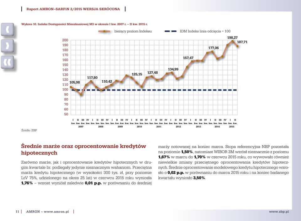 I I I 27 28 29 21 211 212 213 214 215 Średnie marże oraz oprocentowanie kredytów hipotecznych Zarówno marże, jak i oprocentowanie kredytów hipotecznych w drugim kwartale br.