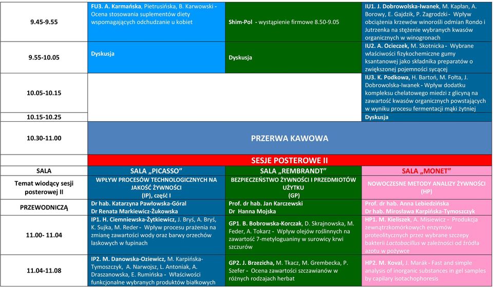 Zagrodzki - Wpływ obciążenia krzewów winorośli odmian Rondo i Jutrzenka na stężenie wybranych kwasów organicznych w winogronach IU2. A. Ocieczek, M.