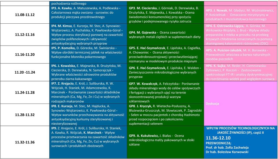 Pawłowska-Góral - Wpływ procesu sterylizacji parowej na zawartość związków polifenolowych i aktywność antyoksydacyjną wybranych przypraw IP5. P. Komolka, D. Górecka, M.